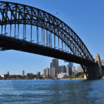 sydney property market