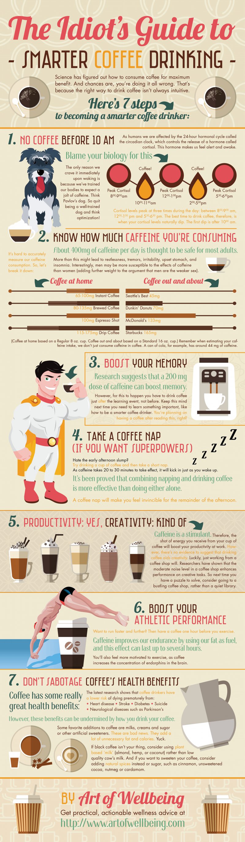 Drinking-Coffee-guide